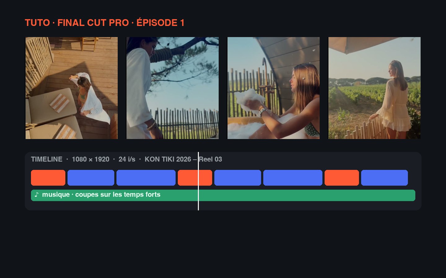 Tuto Final Cut Pro : montage pro et efficace pour un Reel
